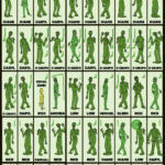 Todas as mortes de zumbis de The Walking Dead: 2ª Temporada