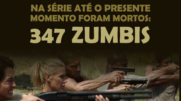 Infográfico: Todas as mortes de zumbis de The Walking Dead