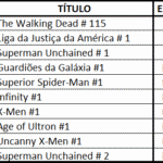 the walking dead vendas 2013
