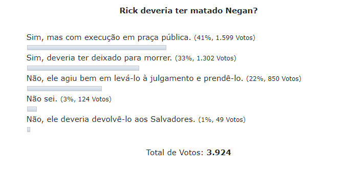 Enquete rick deveria ter matado negan