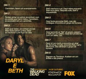 the walking dead 4 temporada guia daryl beth