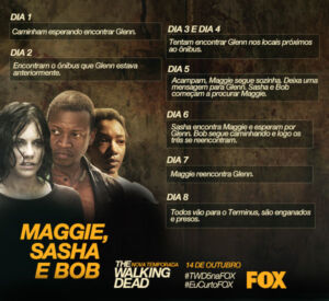 the walking dead 4 temporada guia fox maggie sasha bob