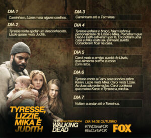 the walking dead 4 temporada guia fox tyreese lizzie mika judith