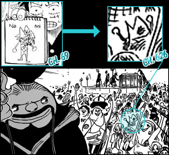 One-Piece-Easter-Egg-Desenho-do-Luffy-Ilha-dos-Tritões