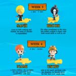 McDonalds Singapura One Piece 2