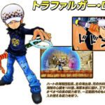 One Piece Super Grand Battle X Personagens Law