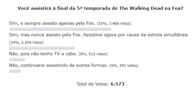 enquete the walking dead s05e16