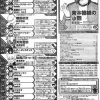 Weekly shonen jump issue 29 2015 toc