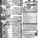 Weekly Shonen Jump Issue 29 2015 ToC
