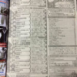 Weekly Shonen Jump Edição 32 2015 TOC