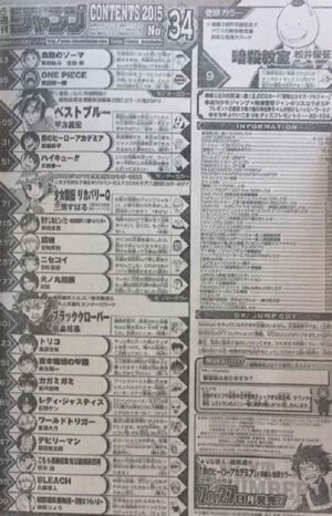 Weekly Shonen Jump ToC Issue 34 2015