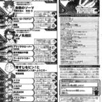 Weekly Shonen Jump 42 2015 ToC Ranking Índice