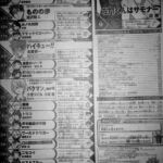 Weekly Shonen Jump 43 2015 Ranking ToC