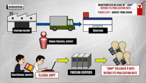 One Piece Mang%C3%A1 Homens Presos Pirataria Mangapanda 6