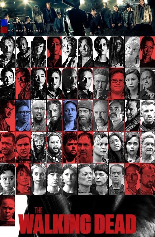 The Walking Dead 7ª Temporada  Lista com todos os personagens que morreram  nesta temporada