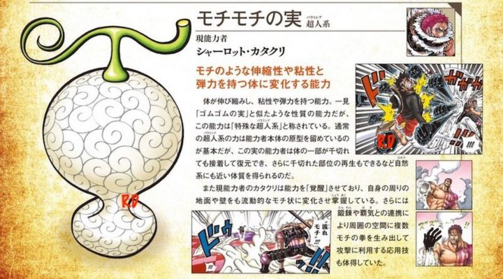 Mochi Mochi no Mi, a fruta que Katakuri comeu, revelada na One Piece Magazine 14.