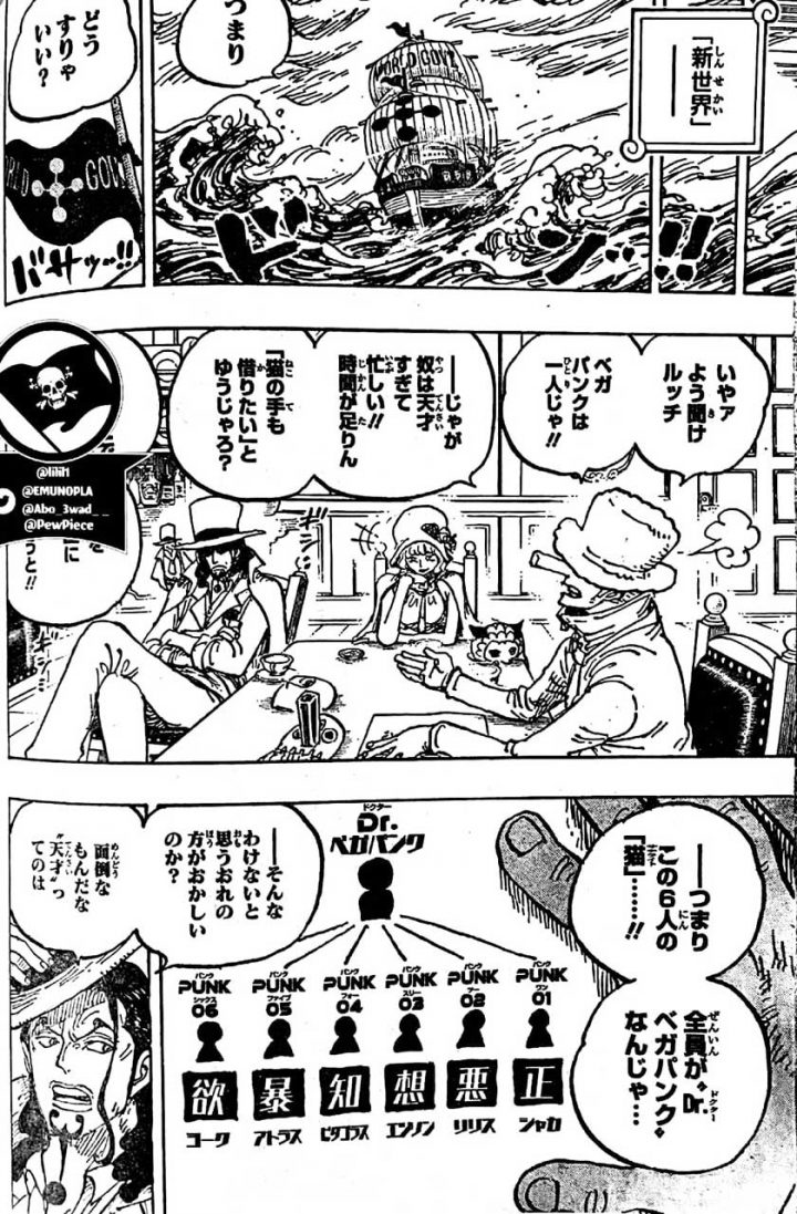 Allzone Oficial on X: SPOILERS One Piece 1062 LINK:   – Os agentes da CP0 estão vindo para matar  Vegapunk, eles possuem ao seu lado um Seraphim com a aparência de Kuma.  #ONEPIECE1062 #onepiecespoiler #ONEPIECE