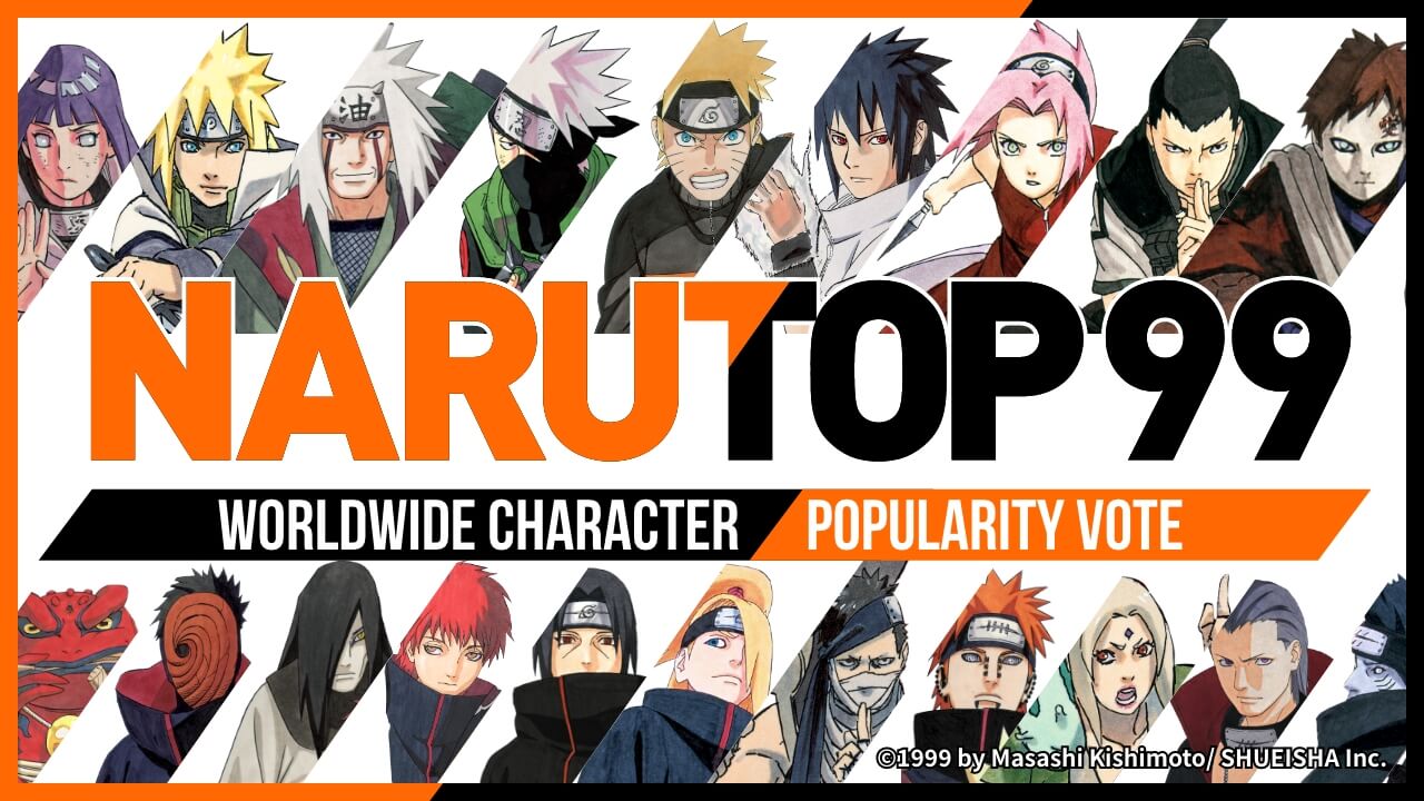 Top 10 personagens mais fortes da série Naruto