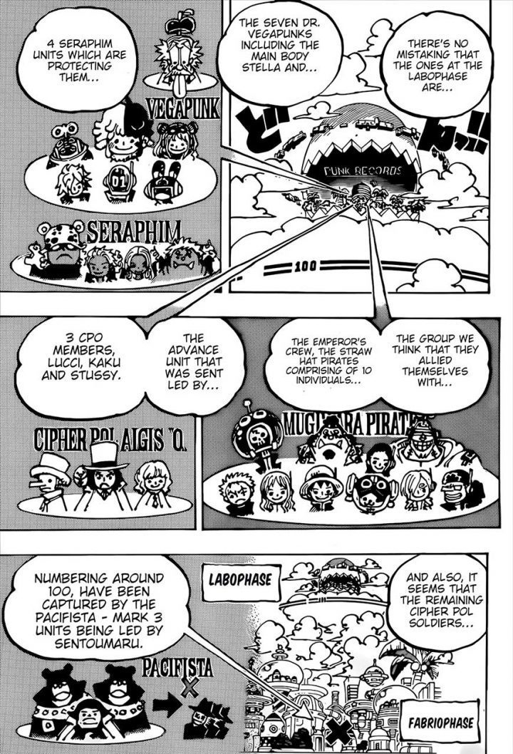 One Piece Capítulo 1089 – Mangás Chan