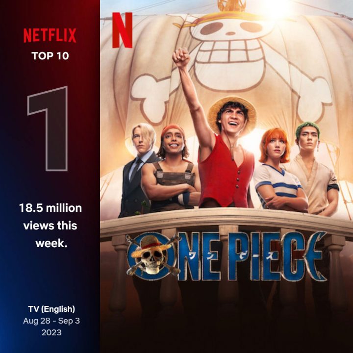 One Piece  LIVE ACTION: todos os episódios já disponíveis na Netflix -  Fixos Cinema/TV - BCharts Fórum