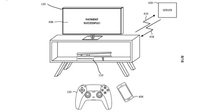 Playstation controle patente sony pagamentos